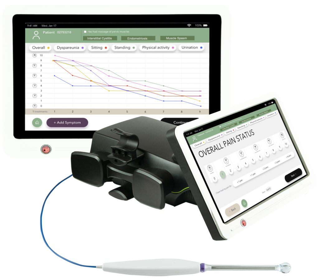 DiscovHER Health | Complex GYN and Sexual Health Specialist serving Washington D.C., Maryland, and Virginia. Virtual and In-person appointments available!